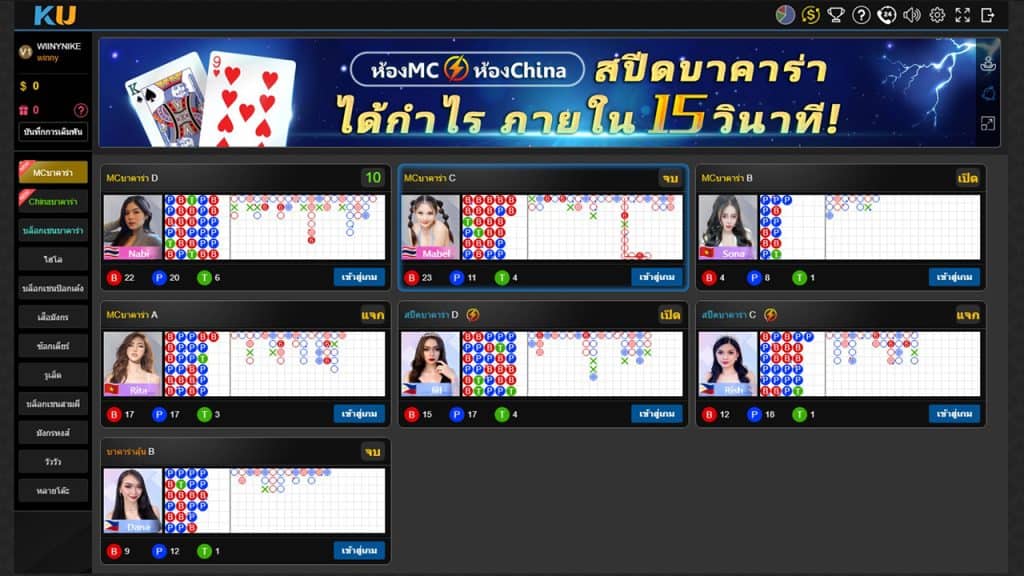 ทางเข้า Ku16