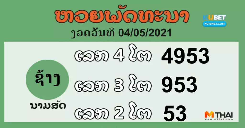 หวยลาววันนี้ 4 ตัว